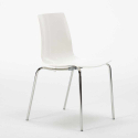 Table Ronde Noire 70x70cm Avec 2 Chaises Colorées Et Transparentes Set Intérieur Bar Café Lollipop Gold Prix