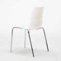 Table Ronde Blanche 70x70cm Avec 2 Chaises Colorées Et Transparentes Set Intérieur Bar Café Lollipop Silver Dimensions