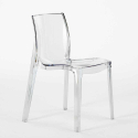 Table Ronde Noire 70x70cm Avec 2 Chaises Colorées Grand Soleil Set Intérieur Bar Café Femme Fatale Ghost Prix