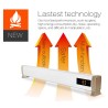 Chauffage électrique de sol basse consommation 1800W Way Offre