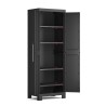 Armoire de garage extérieure 4 étagères noir Detroit Alto Keter Remises