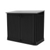Coffre de rangement extérieur en résine pour outils Store It Out Midi Keter Choix