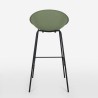 Tabouret de bar design moderne pour restaurant et cuisine Flaund 