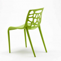 Table ronde noire 70x70 et 2 Chaises Colorées bar café Gelateria Cosmopolitan 