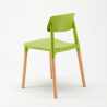 Table carrée noire 70x70cm et 2 chaises colorées d'intérieur Barcellona Mojito 