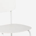 Chaise de cuisine et salon au design moderne Josy 