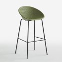 Tabouret de bar design moderne pour restaurant et cuisine Flaund 