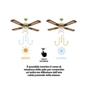 Ventilateur de plafond 4 pales avec lumière et fonction réversible 70W Windy Vente