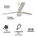 Ventilateur de plafond avec lumière 3 pales 5 vitesses Windy Offre