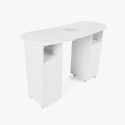 Table de manucure et de reconstruction des ongles avec ventilateur aspirant Sharpie Achat