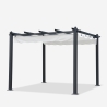 Tonnelle de jardin carrée 3x3 en aluminium bar restaurant hôtel Firenze Remises