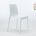 Chaise en polypropylène empilable Salle à Manger café bar Rome Grand Soleil Promotion