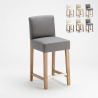 Tabouret haut en bois style Henriksdal pour bars et cuisines Comfort Réductions