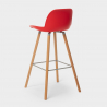 Tabouret haut bar et cuisine design scandinave moderne Eiffel Burj 75 