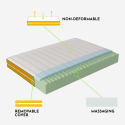 Matelas à mémoire de forme 7 zones déhoussable 25cm 120x190cm Veradea Remises