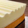 Matelas à mémoire de forme 7 zones déhoussable 25cm 120x190cm Veradea Choix
