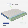 Matelas double ressorts ensachés gel mémoire 25 cm 160x190cm Veradea Remises