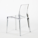 Ensemble Table 200x80cm 6 Chaises Transparentes Design Industriel Cuisine Lewis 