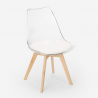 chaise transparente de cuisine bar avec coussin design scandinave Goblet caurs Modèle
