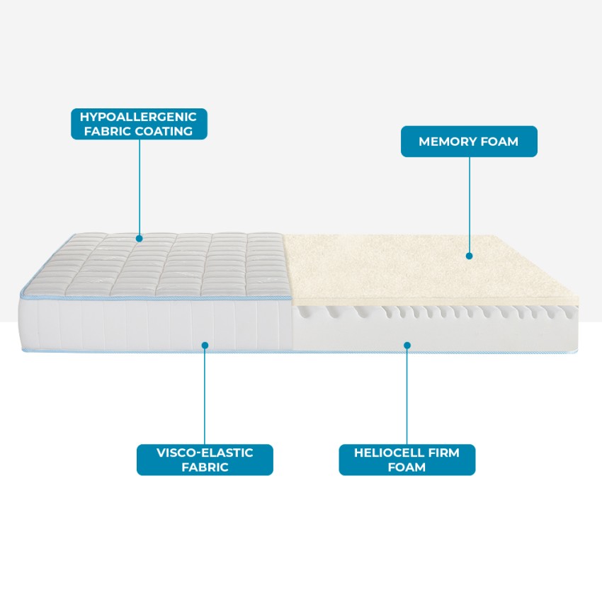 Matelas une place et demi Memory Foam 16 cm orthopédique 120x190